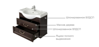 Тумба под раковину Roca America Evolution W ZRU9302962 105 см дуб